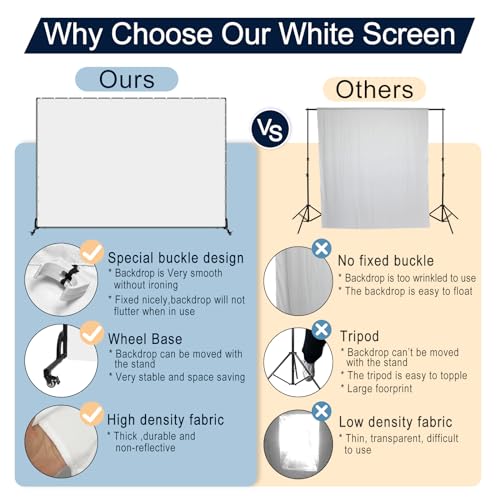 7x10ft White Photo Backdrop with Stand,Movable Photography Backdrop Stand Kit with Wheels and White Screen Backdrop Background for Photo Shooting,Video Recording，Events, Party - color: White, size: 7x10ft