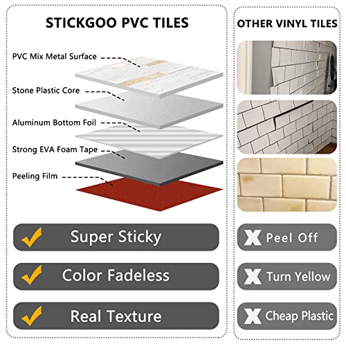 STICKGOO 20 Sheets Peel and Stick Backsplash Tile, Stick on Backsplash for Kitchen and Bathroom, White Sandstone Look PVC Mixed Metal Gold Self Adhesive Wall Tiles - color: White Sandstone + Metal Gold