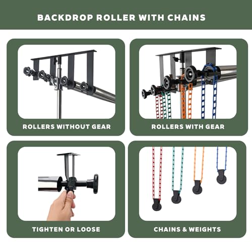 Photography Backdrop Roller Support System, 4 Rollers, 120-inch Stainless Steel Crossbars, Wall/Celing/Light Stand Backdrop Mount, Background Support