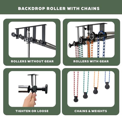Photography Backdrop Roller Support System, 4 Rollers, 120-inch Stainless Steel Crossbars, Wall/Celing/Light Stand Backdrop Mount, Background Support