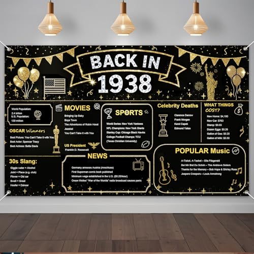 IVN Back in 1938 Backdrop Banner 71x43 Inch Black and Gold Birthday Party Decorations Photography Background Photo Booth Props for Men Women - color: Back in 1938