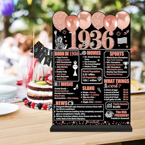 Guiruiy Rose Gold 90th Birthday Decorations for Women, Two-Sided Vintage 90 Back in 1936 Theme Poster Wooden Table Sign with Stand, Ninety Years Old Bday Centerpieces Display Holder for Table Decor - style: Rose Gold 90th