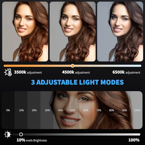 Magnetic Phone Selfie Light, 128 LED Fill Light Compatible with Magsafe iPhone, iPad, Laptop, Camera Video Light 2000mAh Recording Travel Photography