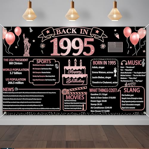 IVN Happy Birthday Decorations Banner 71x43 Inch Backdrop Rose Gold 1995 Nostalgia Theme Black Wall Poster for Men Women Kids - color: Back in 1995