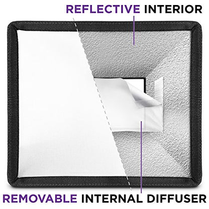 Altura Photo Flash Diffuser Light Softbox 6x5 (Universal, Collapsible with Storage Pouch) for Canon, Yongnuo and Nikon Speedlight - size: 6x5"